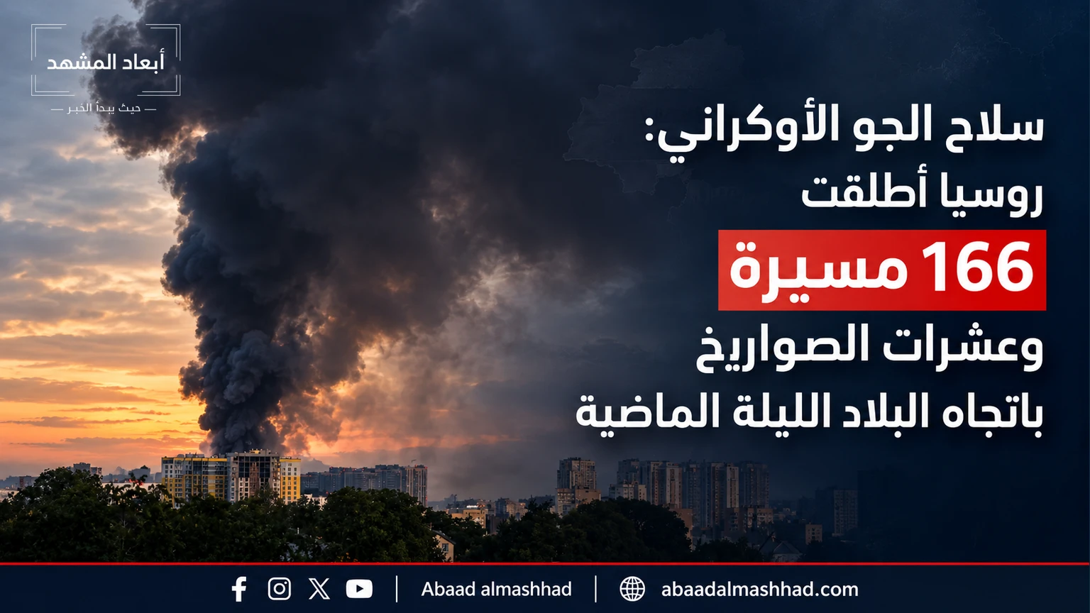 سلاح الجو الأوكراني: روسيا أطلقت 166 مسيرة وعشرات الصواريخ باتجاه البلاد الليلة الماضية