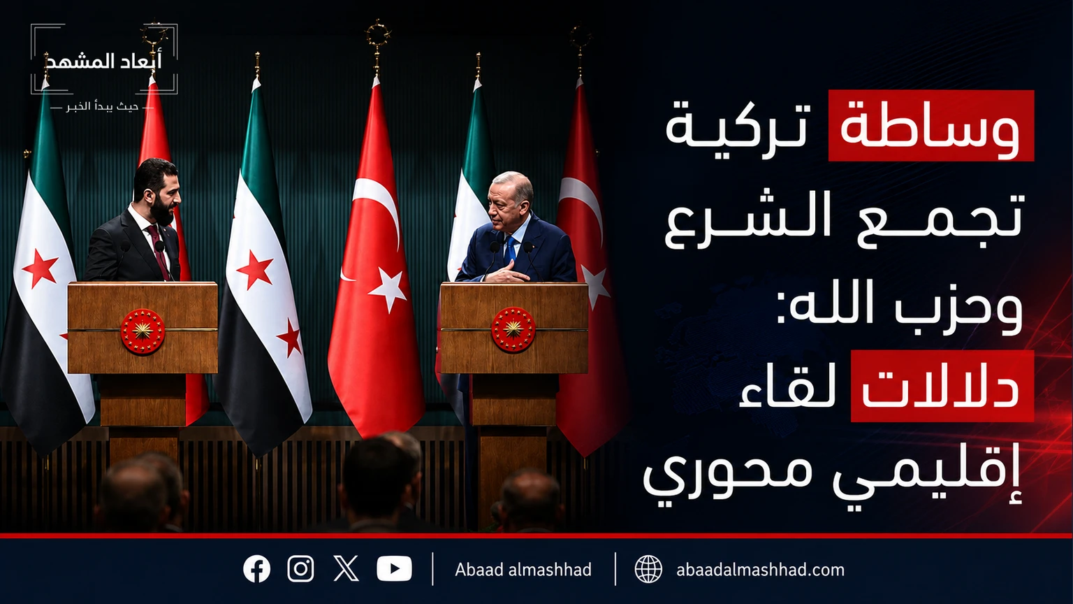 وساطة تركية تجمع الشرع وحزب الله: دلالات لقاء إقليمي محوري