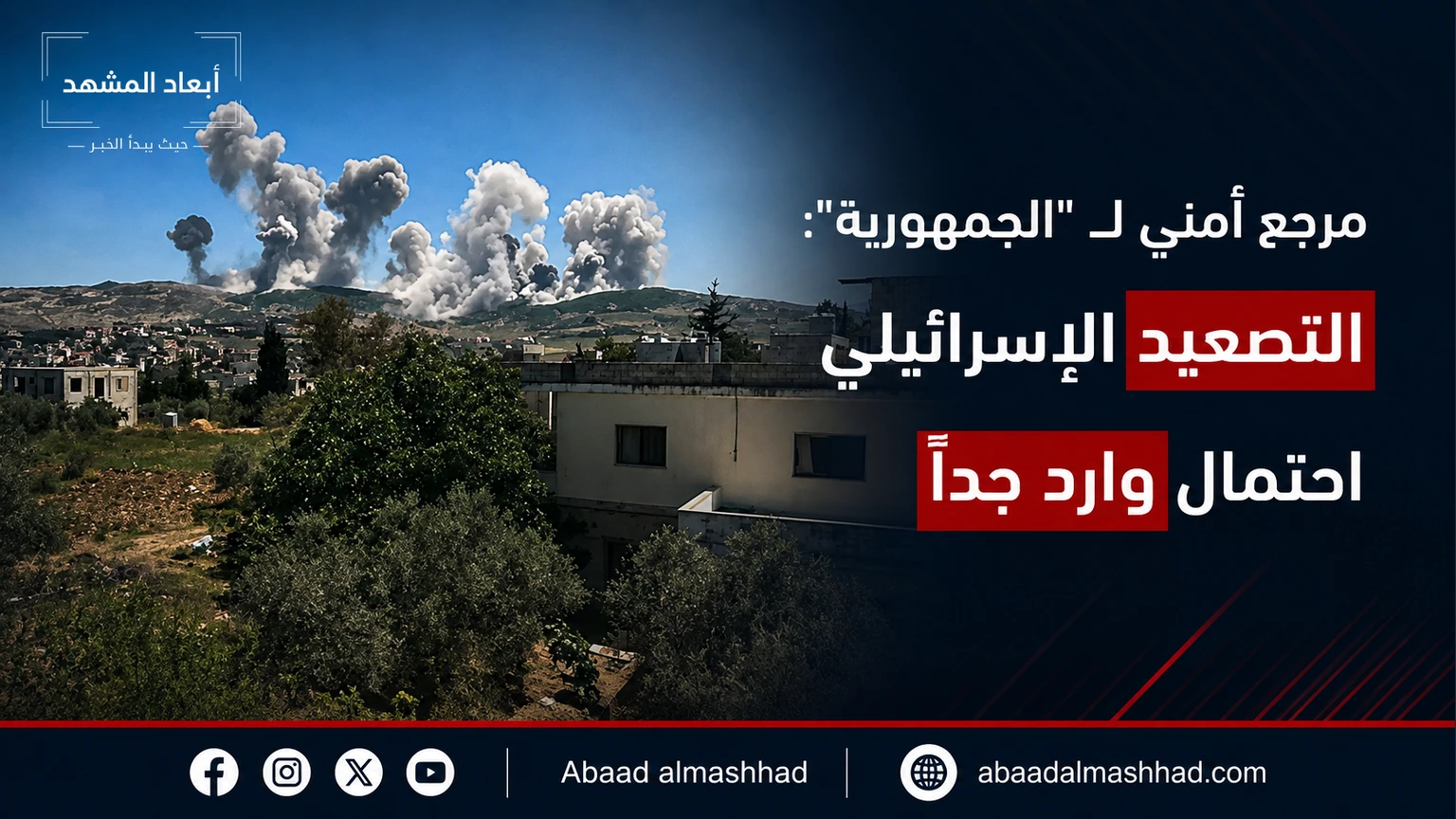 مرجع أمني لـ 'الجمهورية': التصعيد الإسرائيلي احتمال وارد جداً