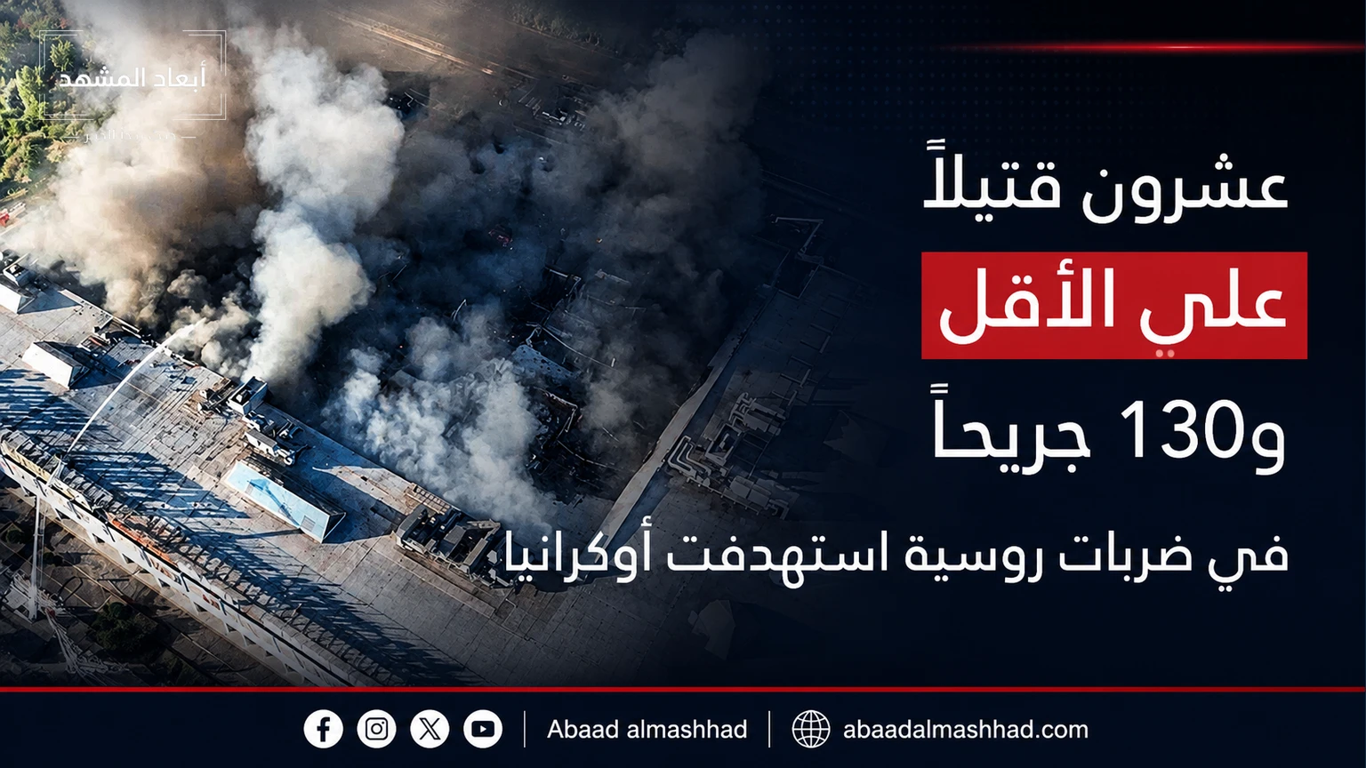 عشرون قتيلاً على الأقل و130 جريحاً في ضربات روسية استهدفت أوكرانيا