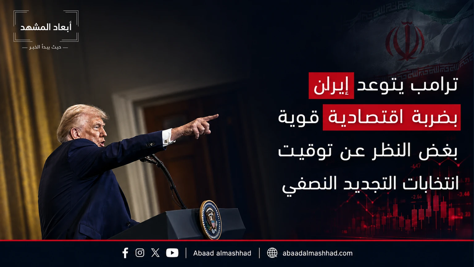 ترامب يتوعد إيران بضربة اقتصادية قوية بغض النظر عن توقيت انتخابات التجديد النصفي