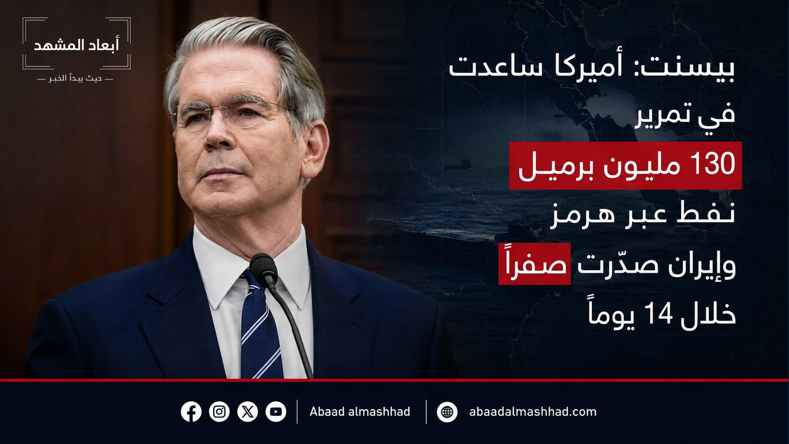 بيسنت: أميركا ساعدت في تمرير 130 مليون برميل نفط عبر هرمز وإيران صدّرت صفراً خلال 14 يوماً