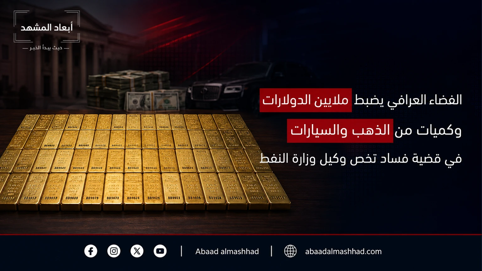 القضاء العراقي يضبط ملايين الدولارات والذهب والسيارات في قضية فساد وكيل وزارة النفط